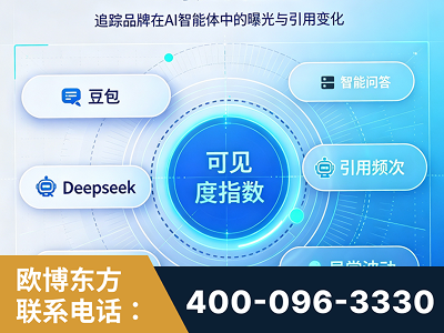 南平-AI可见度监测