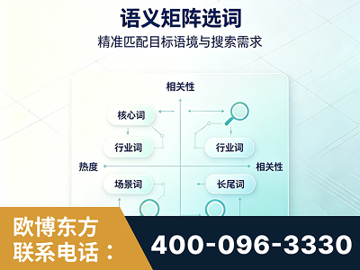 南平-语义矩阵选词