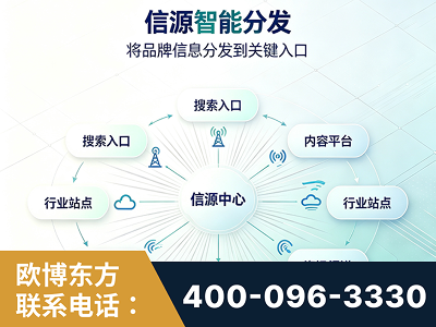 南平-信源智能分发