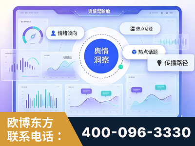 南平-品牌舆情分析