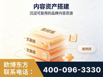 南平-内容资产搭建