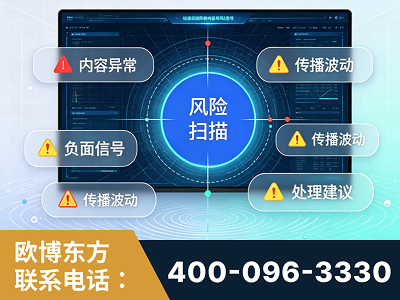 南平-场景问题监测