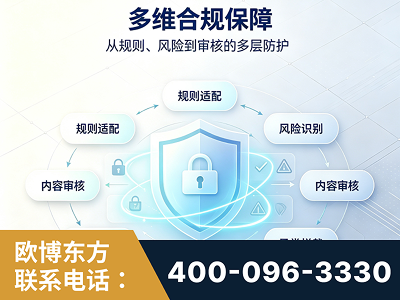 南平-多维合规保障