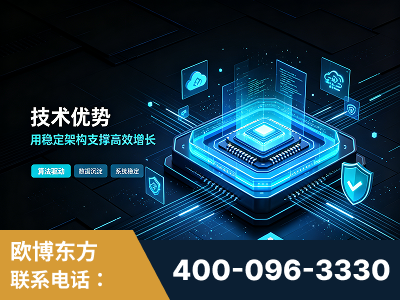 南平-技术优势：全网语义优化先驱者，自研多个系统确保技术先进性