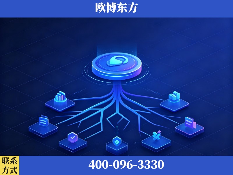 南平-生成式引擎优化
