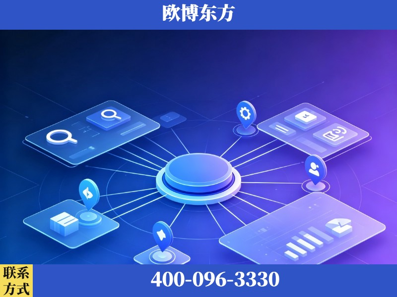 南平-品牌优化